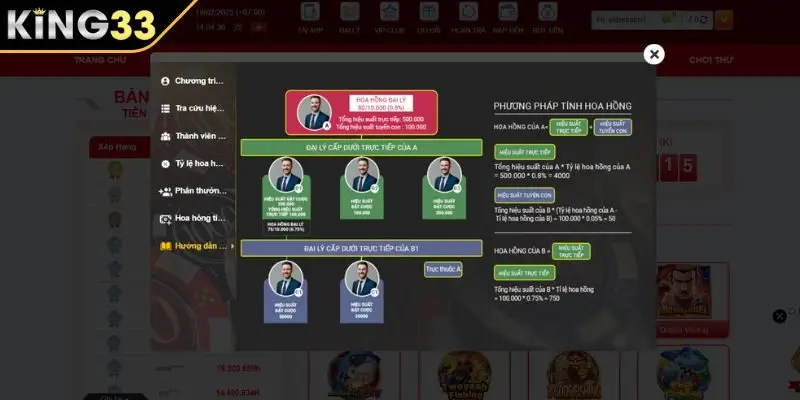 Hướng dẫn đăng ký KING33